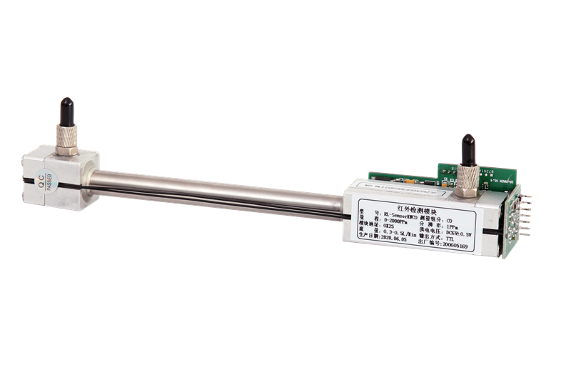 海西RL-P150紅外線氣體分析傳感器